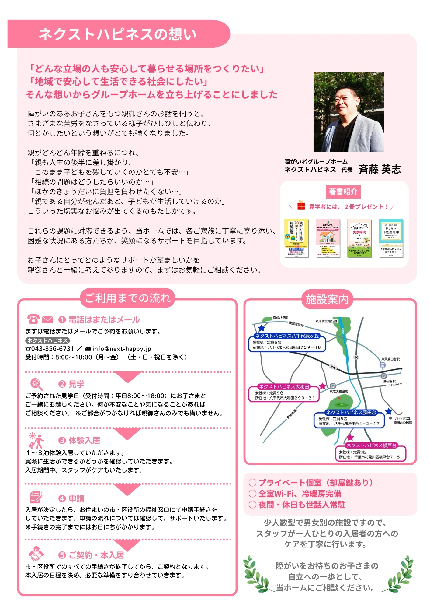 leaflet_ura leaflet_ura